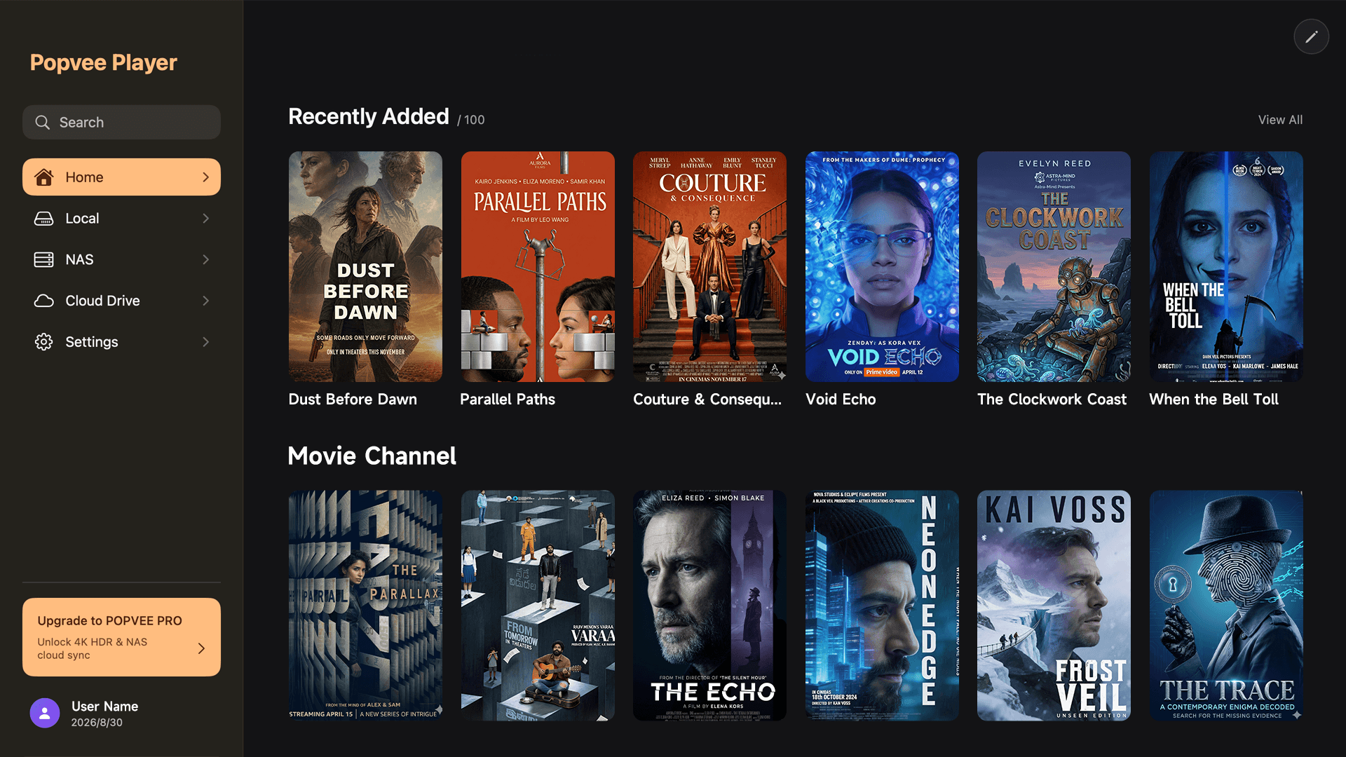 Popvee AI channels